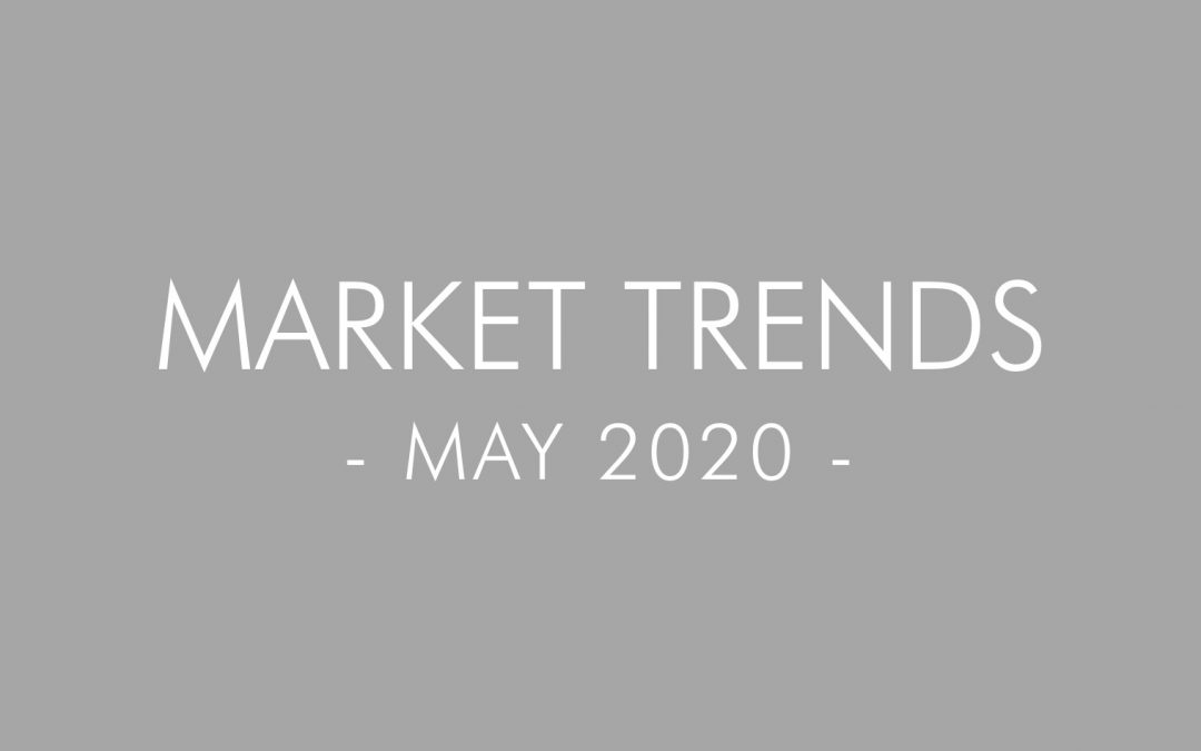 2020 May Real Estate and Mortgage Trends – San Diego, California